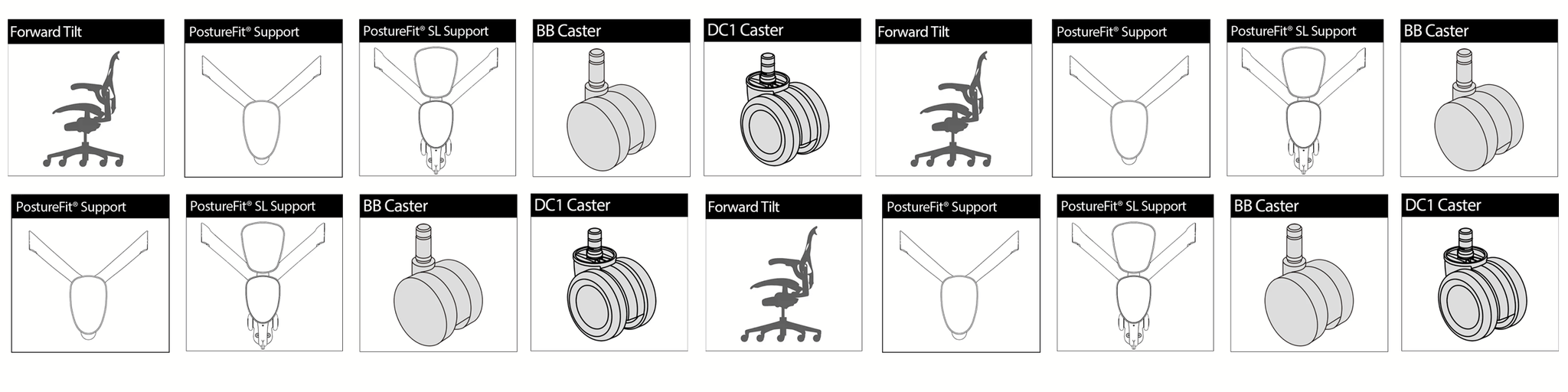 アーロンチェア製品番号のすべて｜Aeron Chair 型番と仕様の読み方