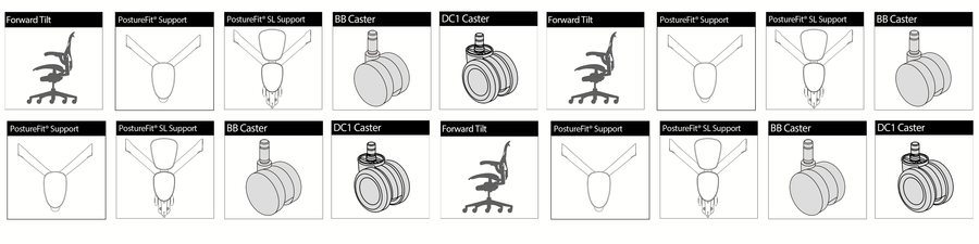アーロンチェア製品番号のすべて｜Aeron Chair 型番と仕様の読み方