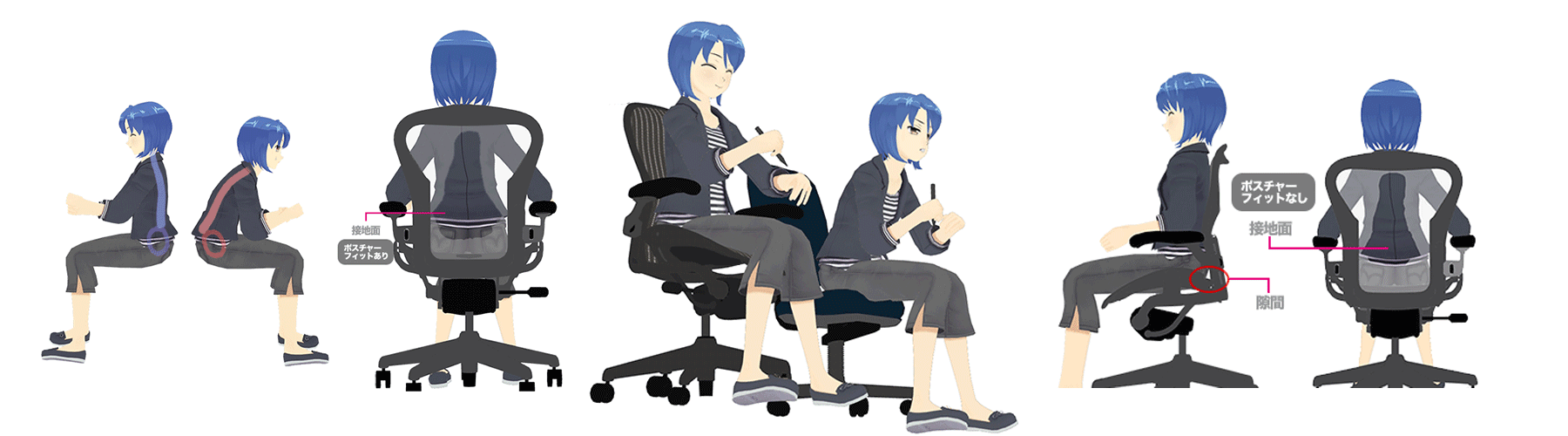 アーロンチェアで「疲れる」人へ｜前傾チルトとポスチャーフィットSLの正しい使い方