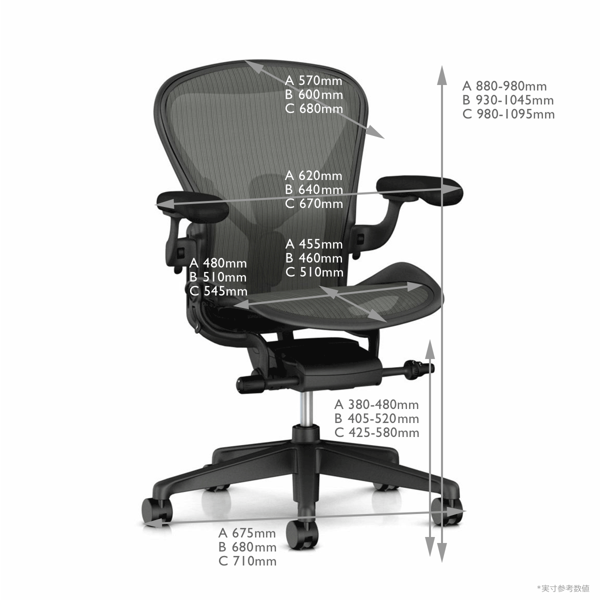 アーロンチェア Cサイズ オニキス リマスタード | The Chair Shop
